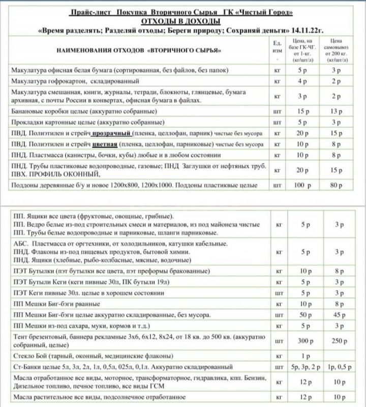 Купим :Технику, оборудования медицинская - военная, промышленная - производственная - цена 10 000 ру - Орск