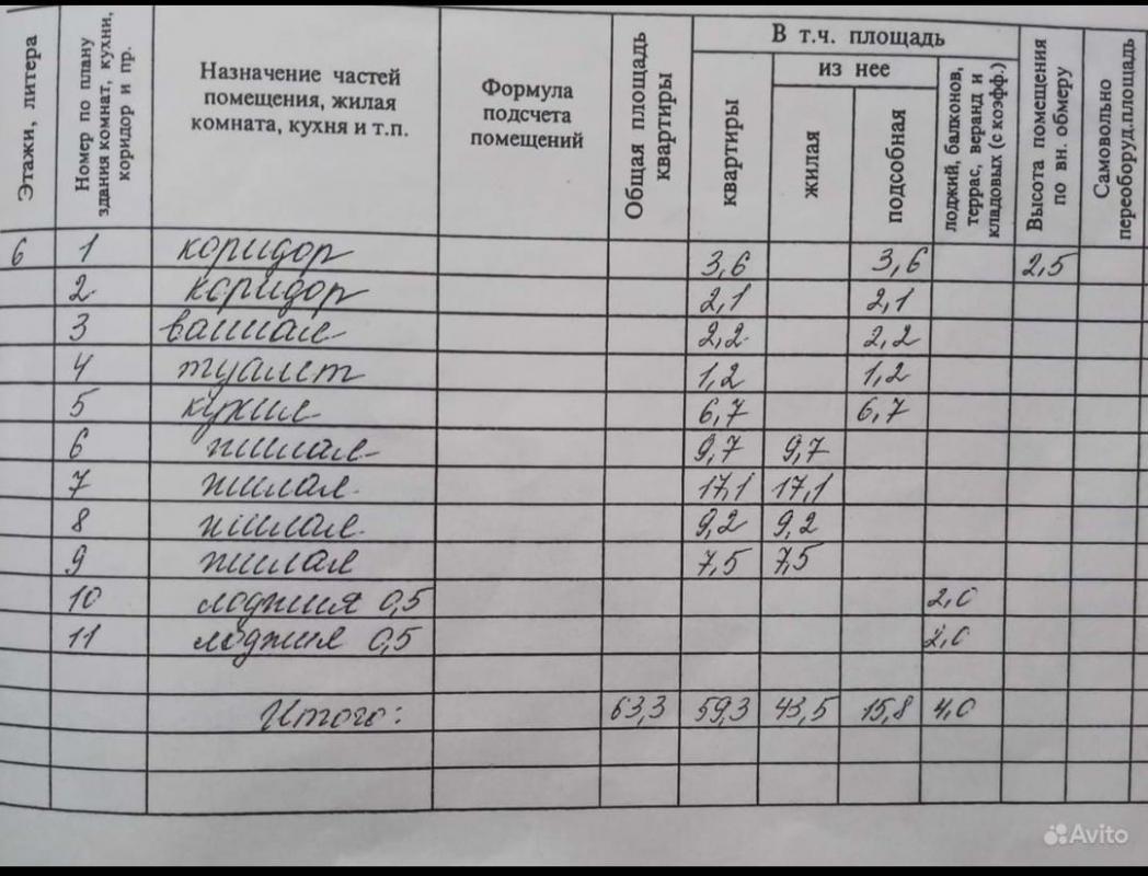 Продается уютная, светлая 4-х комнатная квартира в 9 -этажном доме на 6 этаже. - Новотроицк