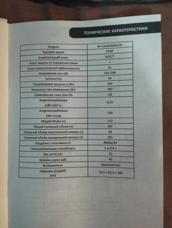 Продам холодильник DEXP. - Новотроицк