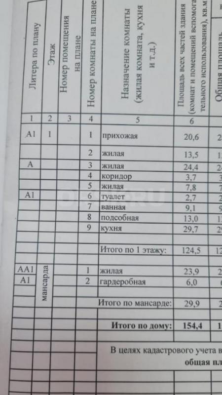 Продам уютный, просторный жилой дом с мансардой в г. - Гай