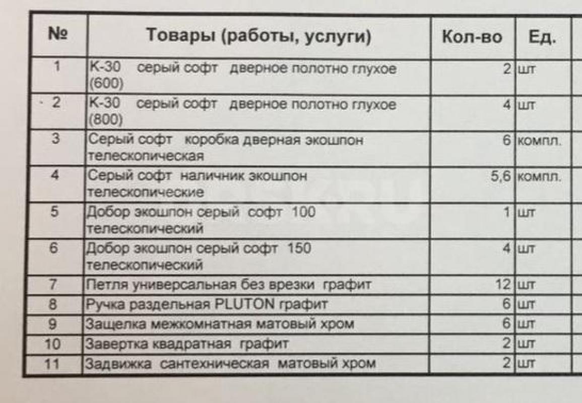 Продаю новые двери межкомнатные 6шт (2,4 или все 6)
С добором, наличниками, ручками петлями и тд
С - Орск
