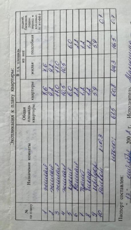 Продам четырехкомнатную квартиру в районе площади Васнецова. - Орск