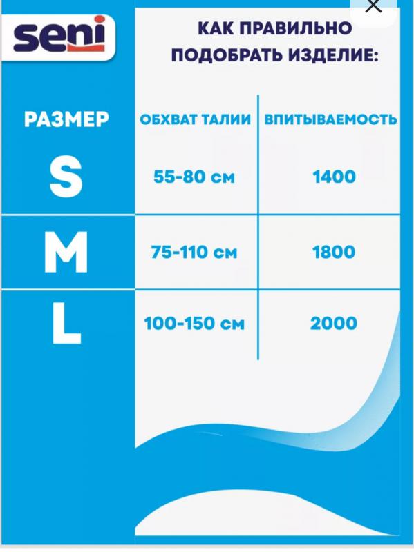 Продам памперсы для взрослых, размер М, в упаковке 30 шт. (800рублей) Пеленки впитывающие  размер 60 - Новотроицк