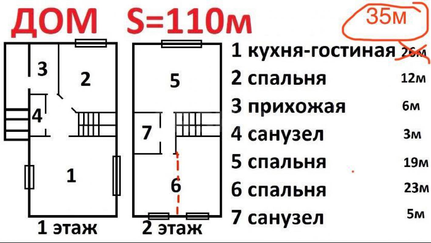 ОЧЕНЬ срочно продам (ОБМЕН) до конца сентября, потом верну прежнюю высокую цену! - Орск