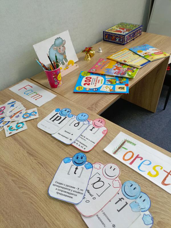 Индивидуальные занятия с 1-7 класс по английскому языку. - Новотроицк