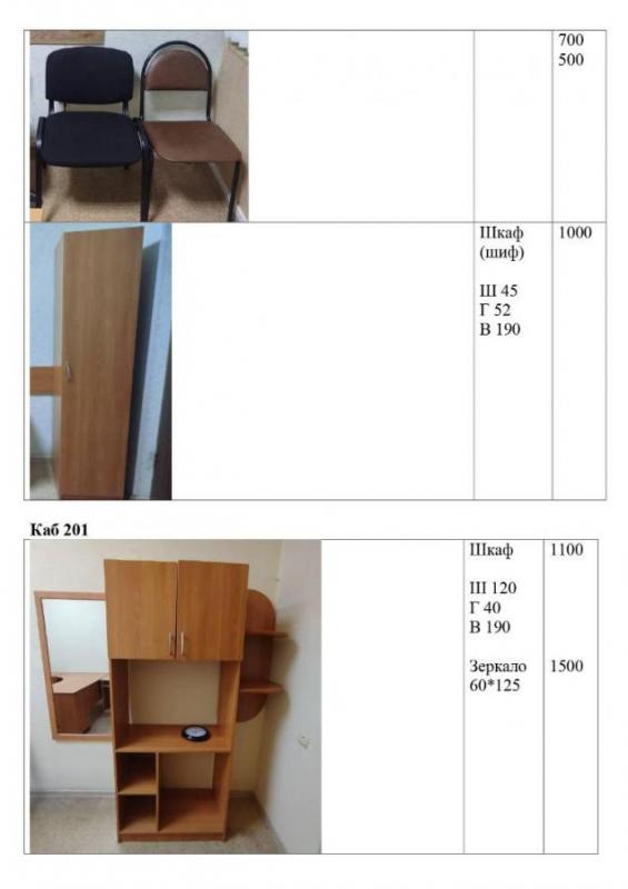 Реализуем б/у мебель: компьютерные столы, шкафы, стеллажи, тумбы, зеркала, сейфы. - Орск