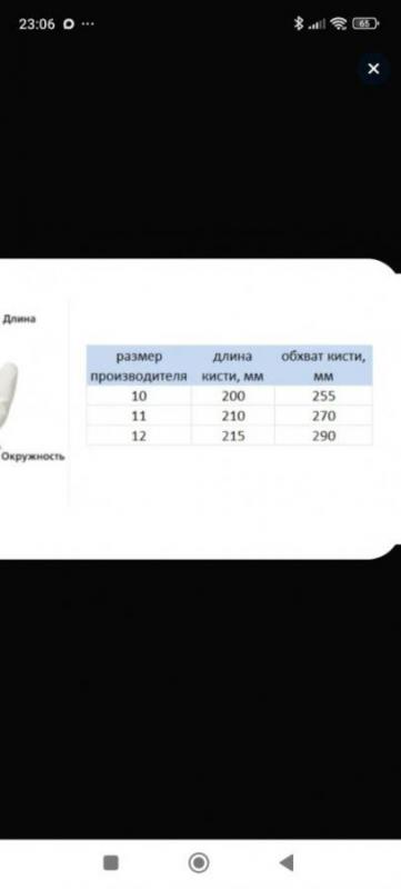 Продам перчатки утепленные ТЕХНОАВИА JOKASAFE JokaPolar (ЙокаПолар) ПВХ, маслобензостойкие, химзащит - Орск