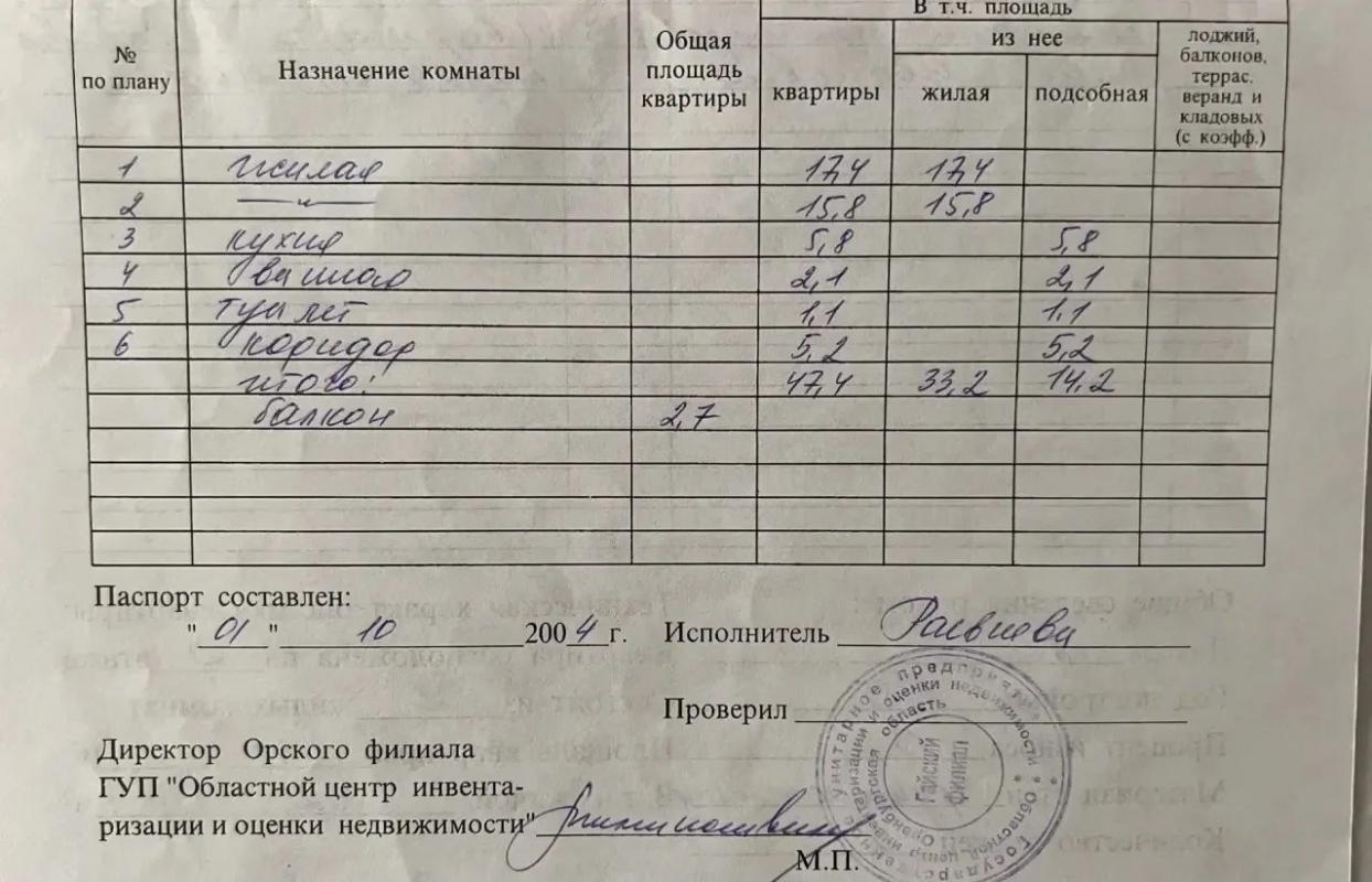 Продам 2х комн. - Гай